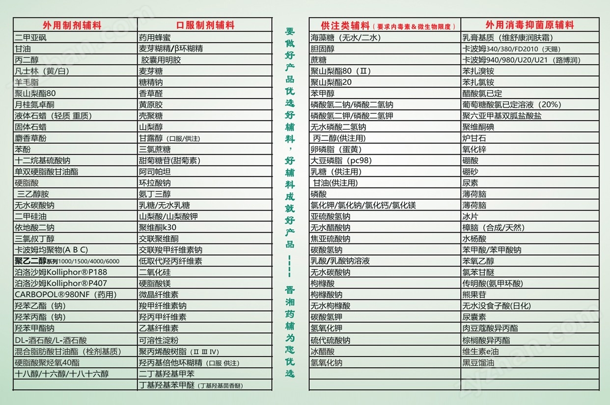 药用级黄原胶 含量99以上 符合新版药典