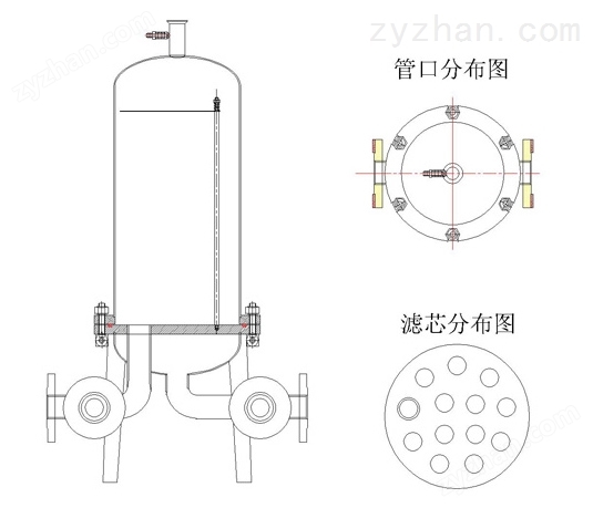 液体过滤器