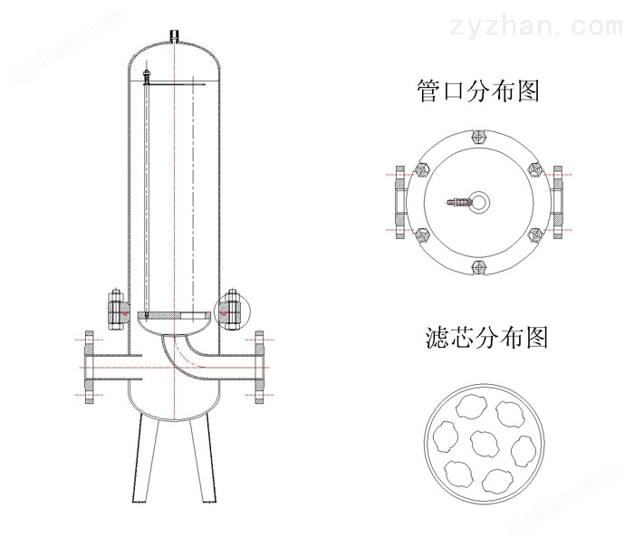 气体过滤器